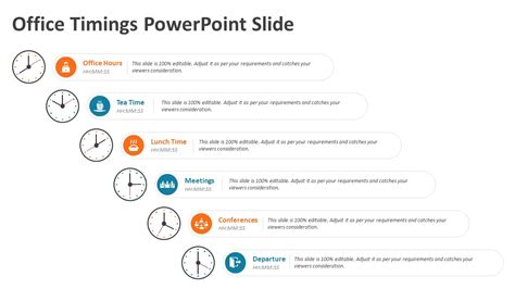 Image result for Timing On PowerPoint Slides