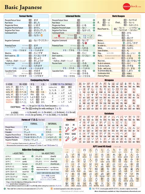 JapanLanguage Basic 的图像结果