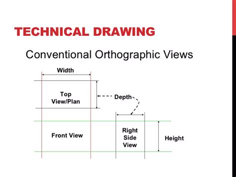 Image result for Technical Drawing Basics