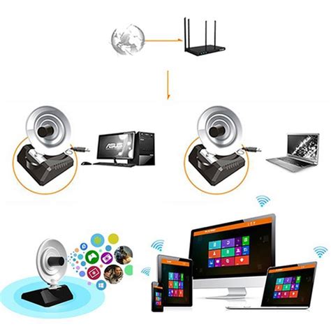 Image result for Decoder Un Code Wi-Fi