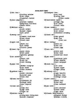 Image result for Analogy Test Tips