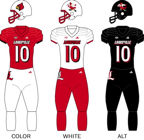 2025 Louisville Cardinals football team - Wikipedia