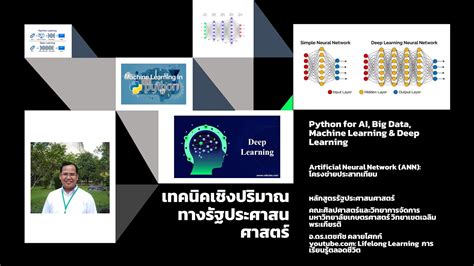 Image result for Ai Using Python