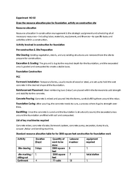 Experiment 02 - Resource Allocation Plan for Foundation Activity - Studocu