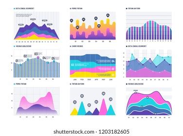 Image result for Formula Chart Types