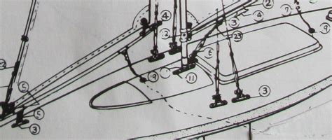 Image result for Python Code for Making a Car