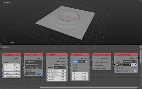 Image result for Blender Tutorial Audio Visual