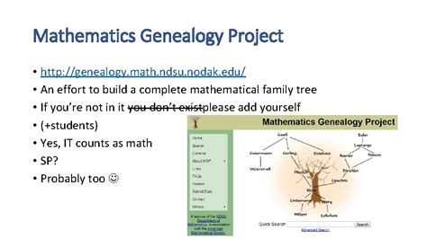 Family Tree Academic descendants of Meir Feder Lab