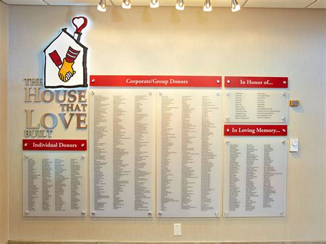Ronald McDonald House - Milwaukee, Donor Recognition on Behance