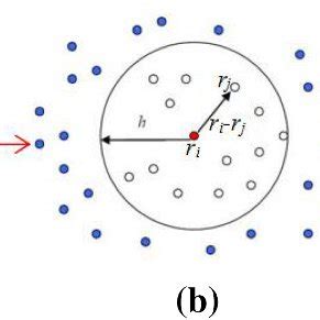 Image result for SPH Computer Science