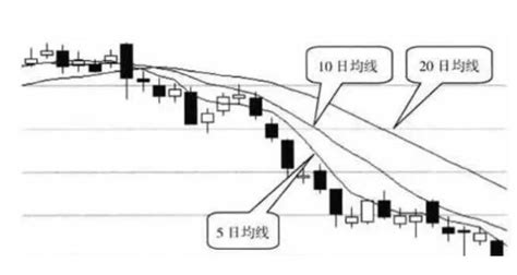 股票基础讲解免费教学视频-财经视频-搜狐视频