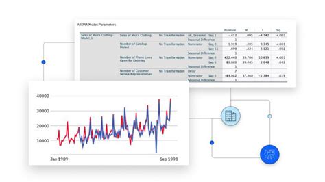 Scan R Studio 的图像结果