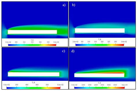Numerical and Analytical Study of a Battery Powered Vehicle Moving in a ...