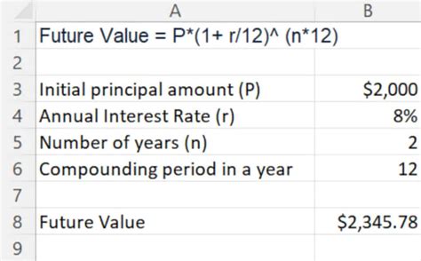 Image result for Compounding Interest Excel-Formula