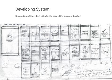 Control System User Interface Graphics 的图像结果