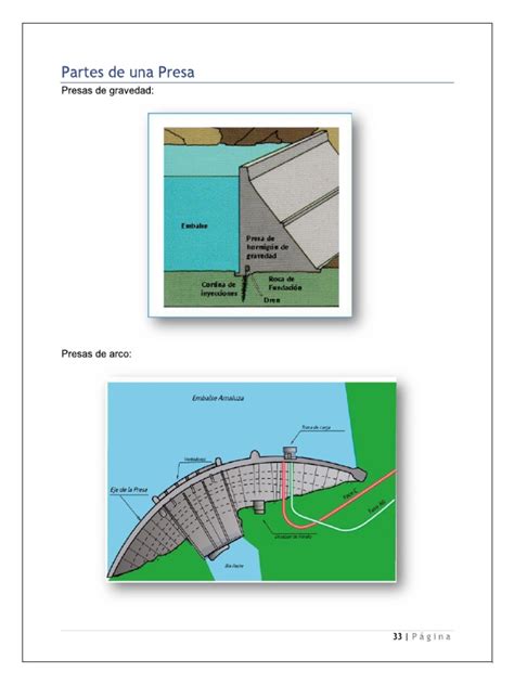 Image result for How to Add Alignment in HTML