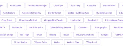 Image result for tagging