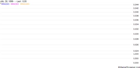 Sino Prosper State Gold Resources Holdings Limited has Changed its Name ...