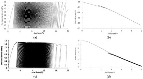 Mathematics | June-1 2024 - Browse Articles