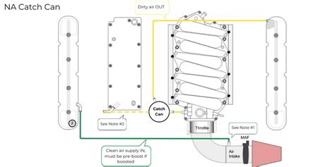 Image result for Mobius Mat 225 Module One Problem Set