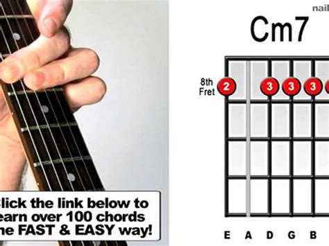Cm7 Guitar Chord Easy