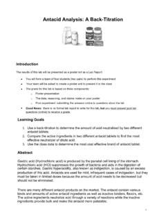 Image result for Antacid Back Titrations Explained