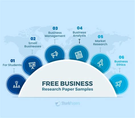 Image result for Research Paper Examples