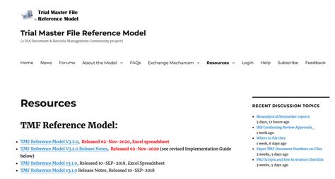 Image result for TMF Reference Model Current Version