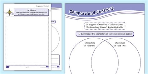 Deltora Quest Character Compare and Contrast Worksheet