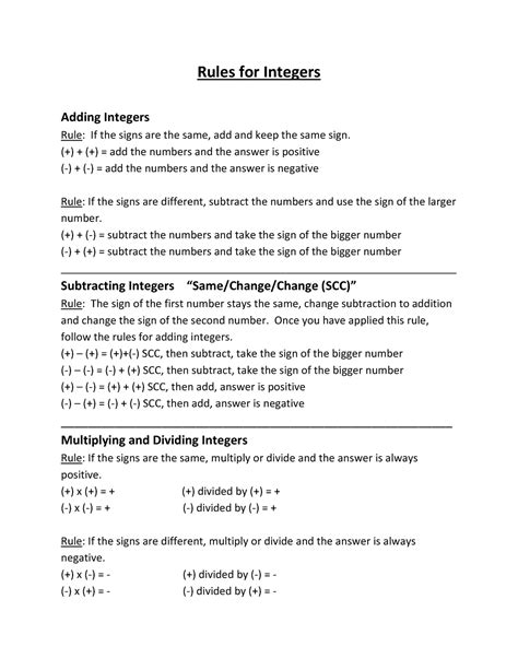Math Integers-Rules - Mathematical integers rules - Rules for Integers ...
