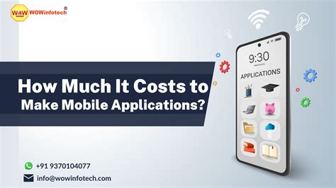 How Much It Costs to Make a Mobile Application