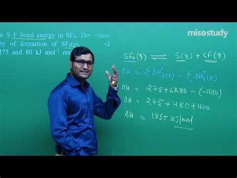 Solved Examples for JEE: Thermodynamics- 5 Video Lecture