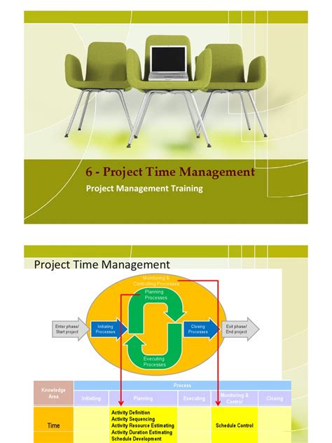 Project Time Management PDF 的图像结果