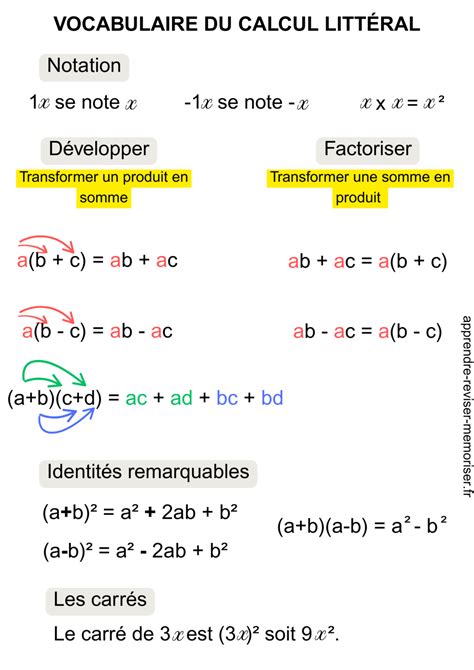 Programme De Calcul 的图像结果