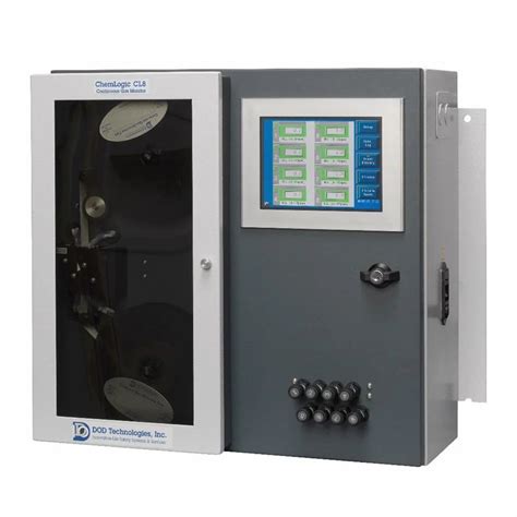 Colorimetric Gas Analyzer - CL4 Continuous Gas Detector Wholesaler from ...