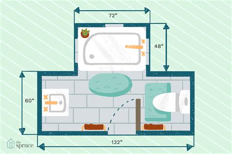 Bathroom Floor Plan Small Master Bathroom Layout Ideas / This bathroom ...