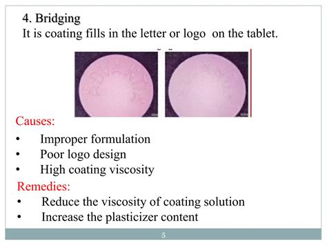 Image result for Guided Learning Tutorial Skip