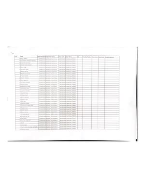 Mutation (mutagens and chromosomal aberrations) - b.sc. honours zoology ...