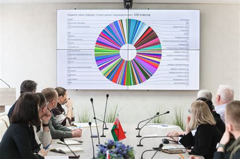В университете прошел инструктивно-методический семинар «Организация ...
