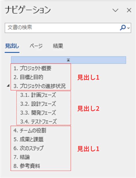Image result for Content Module