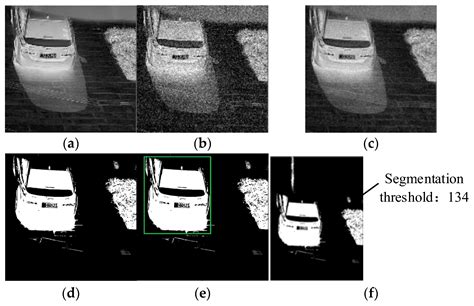 Vehicle Target Recognition Method Based on Visible and Infrared Image ...