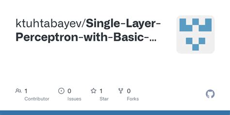 Multilayer Perceptron Python Code GitHub 的图像结果