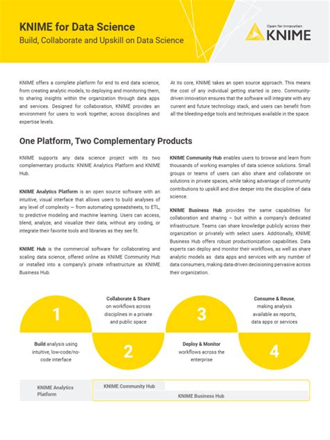 Image result for KNIME Software