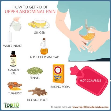 joint pain after delivery home remedies