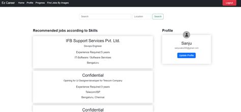 Sih GitHub Profile 的图像结果