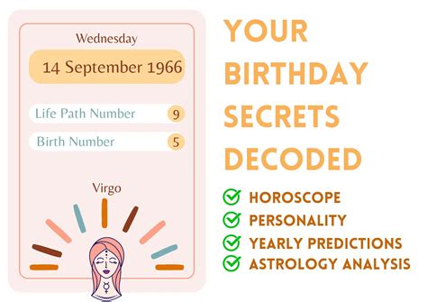 2025 Predictions for People Born on September 14, 1966