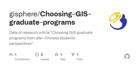 Image result for GIS Graduate Programs