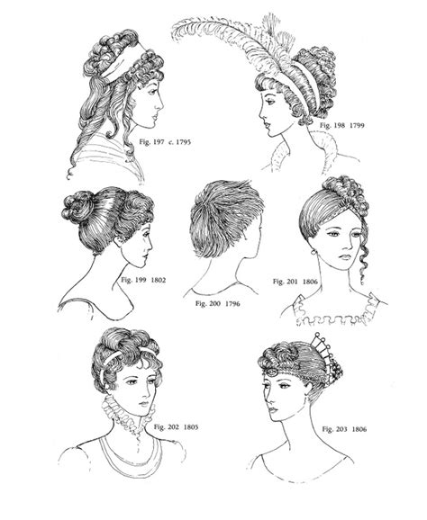 Image result for Regency Hair Tutorial