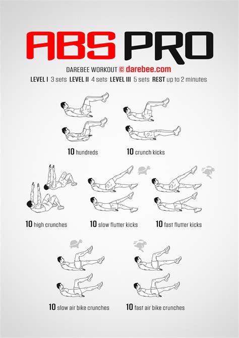 Darebee on sale core workout