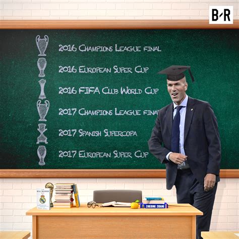 Bleacher Report Careers at Gary Roof blog